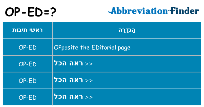 מה הפירוש op-ed