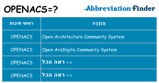 מה הפירוש openacs