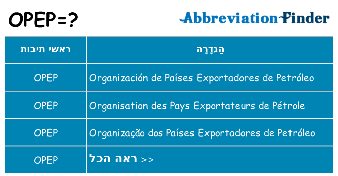 מה הפירוש opep