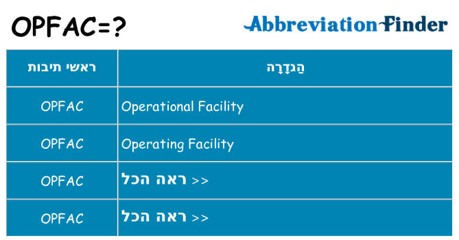 מה הפירוש opfac