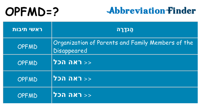 מה הפירוש opfmd