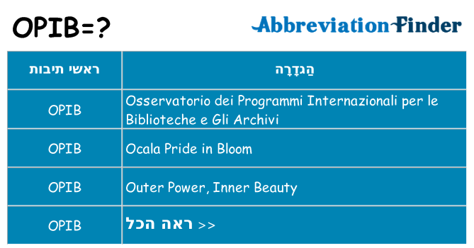 מה הפירוש opib
