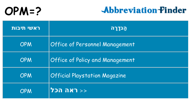 מה הפירוש opm