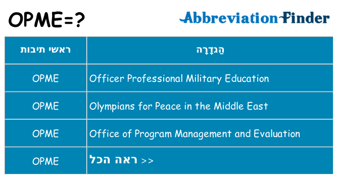 מה הפירוש opme