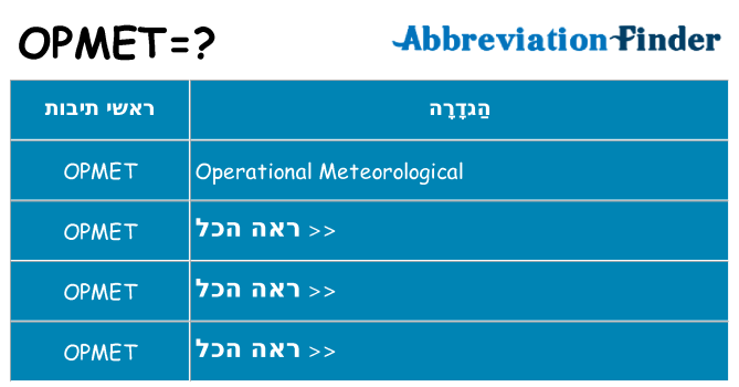 מה הפירוש opmet