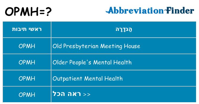 מה הפירוש opmh