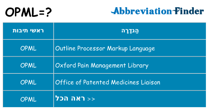 מה הפירוש opml