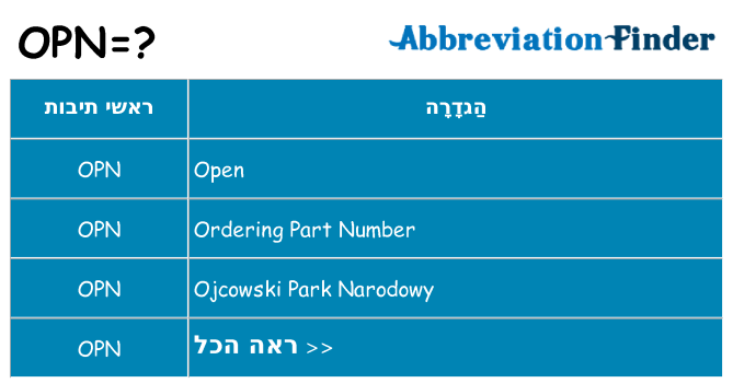 מה הפירוש opn