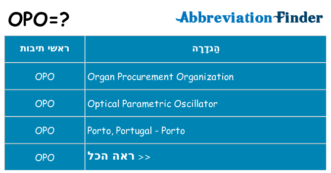 מה הפירוש opo