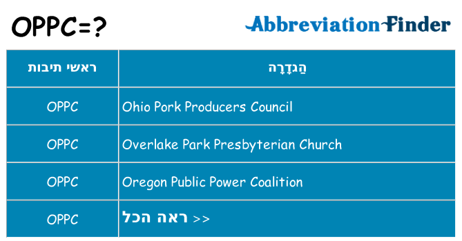 מה הפירוש oppc
