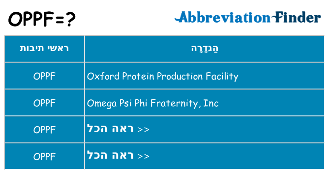 מה הפירוש oppf