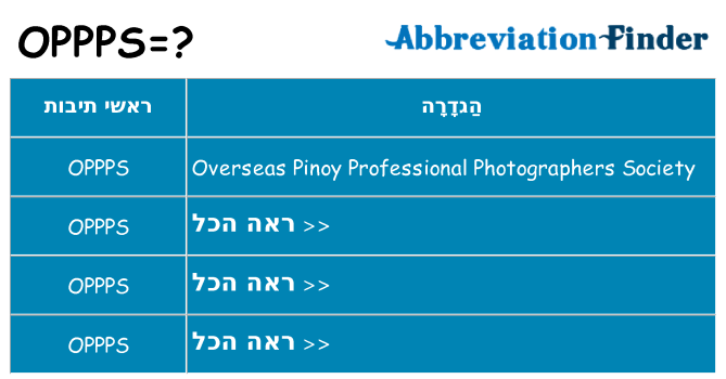 מה הפירוש oppps