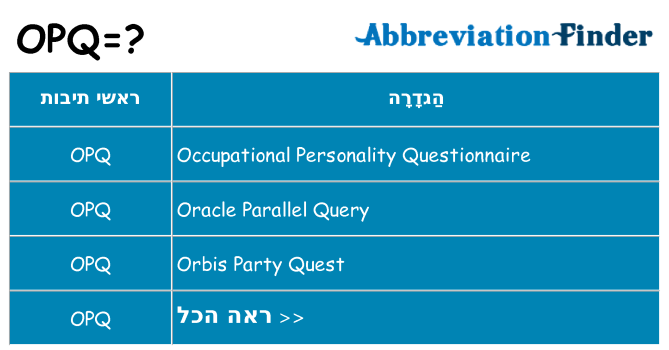 מה הפירוש opq