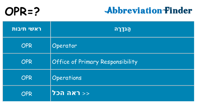 מה הפירוש opr