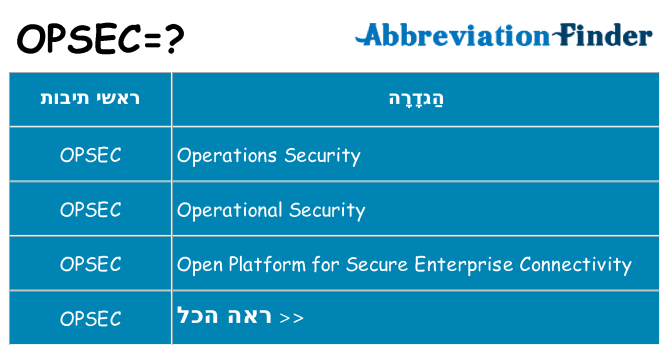מה הפירוש opsec