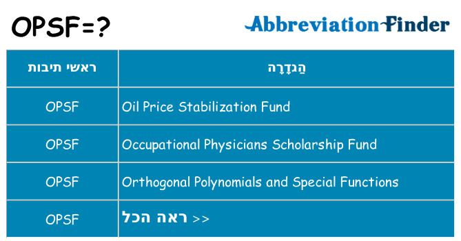 מה הפירוש opsf