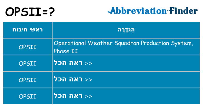 מה הפירוש opsii