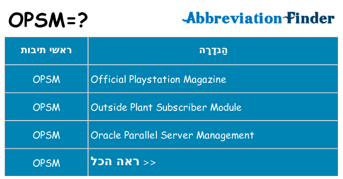 מה הפירוש opsm