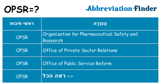 מה הפירוש opsr