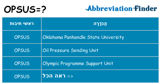מה הפירוש opsus
