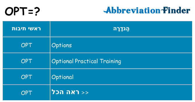 מה הפירוש opt