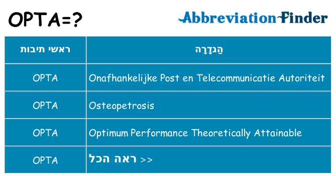 מה הפירוש opta