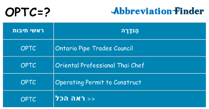מה הפירוש optc