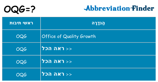 מה הפירוש oqg