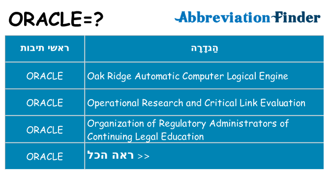 מה הפירוש oracle