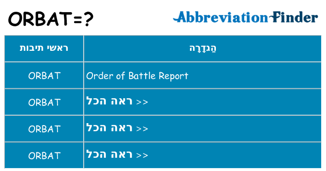 מה הפירוש orbat