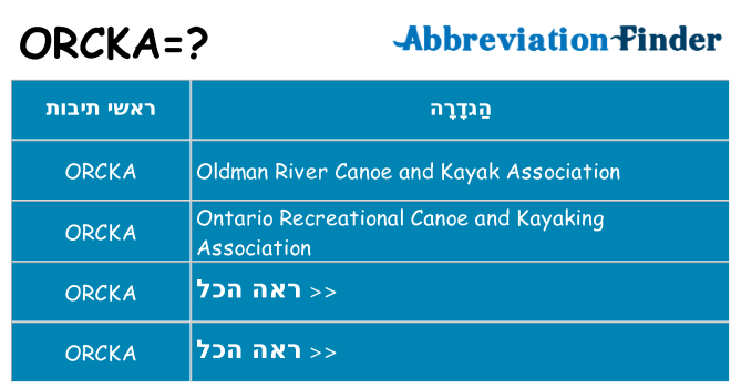 מה הפירוש orcka