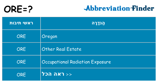 מה הפירוש ore