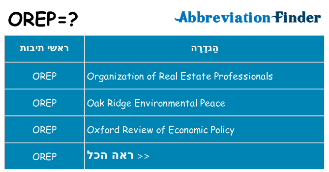מה הפירוש orep