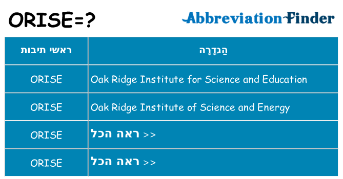 מה הפירוש orise