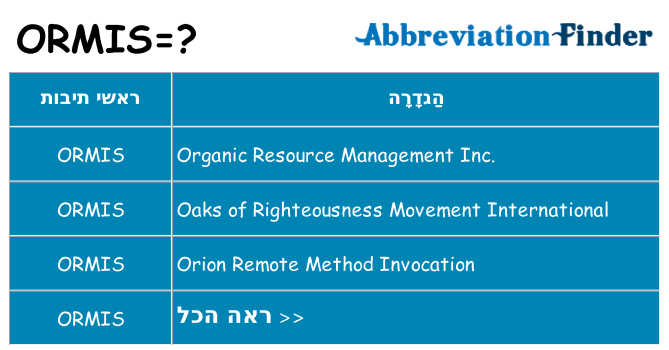 מה הפירוש ormis
