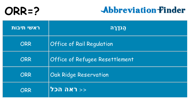 מה הפירוש orr