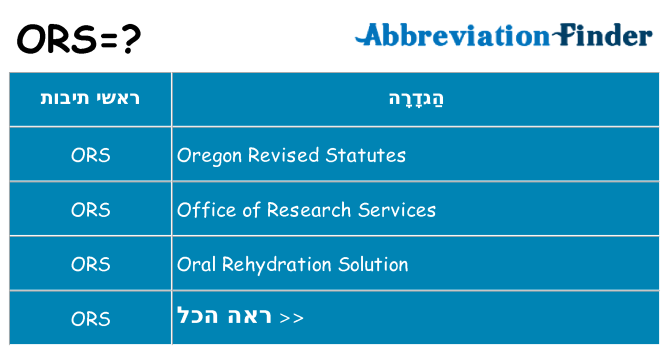 מה הפירוש ors
