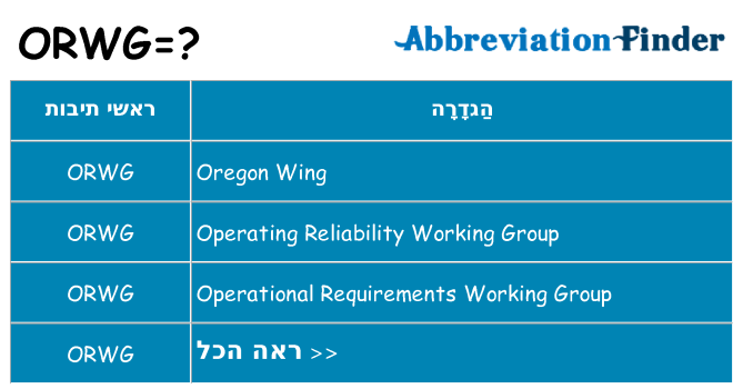 מה הפירוש orwg