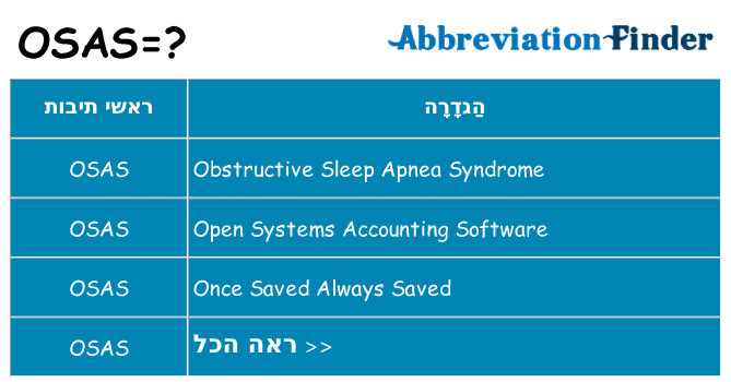מה הפירוש osas