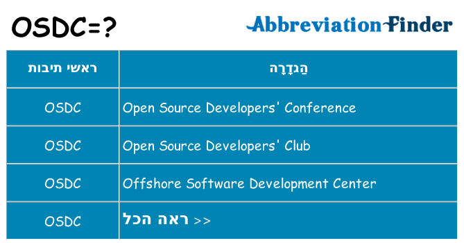 מה הפירוש osdc