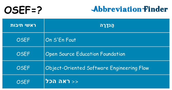 מה הפירוש osef