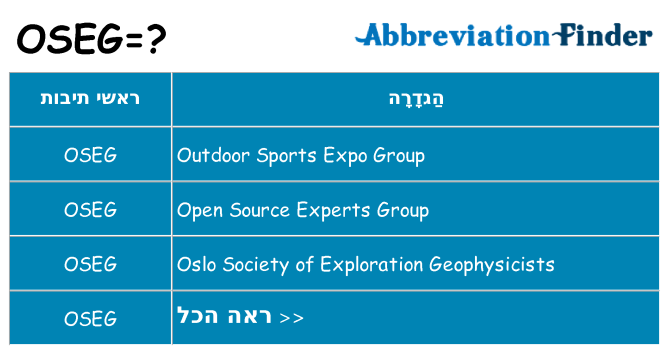 מה הפירוש oseg