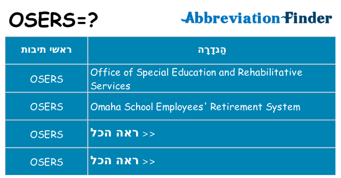 מה הפירוש osers