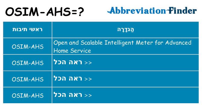 מה הפירוש osim-ahs