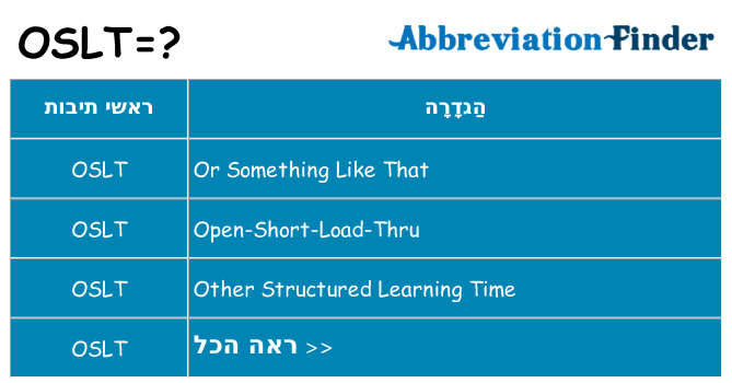 מה הפירוש oslt