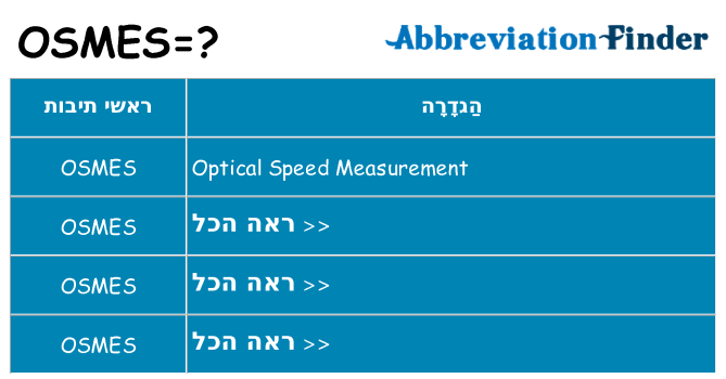 מה הפירוש osmes