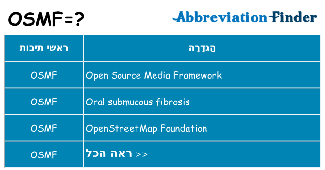 מה הפירוש osmf