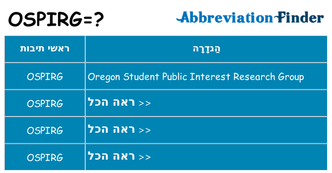 מה הפירוש ospirg