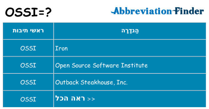 מה הפירוש ossi
