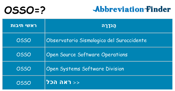 מה הפירוש osso